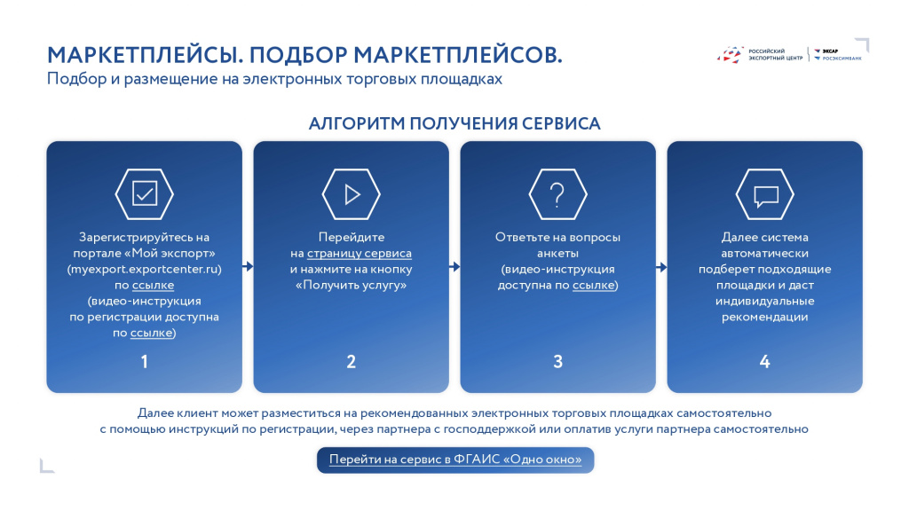  Сервис Подбор маркетплейсов pages to jpg 0002